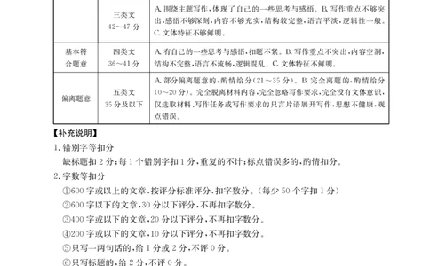 高一语文答案_2025年01月试卷_0120金太阳广西2024-2025学年高一上学期12月阶段性考试_广西部分学校2024-2025学年高一上学期12月阶段性考试语文试题
