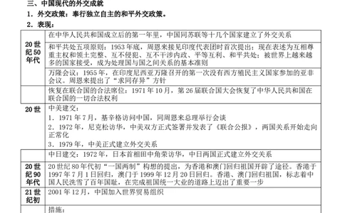 _2025年中考历史热点专题复习_中考历史资料合集_2025中考历史热点专题复习（可下载打印）