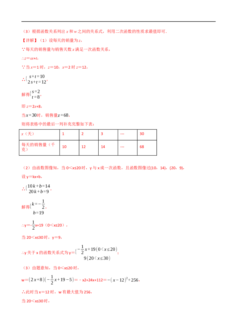 专题13二次函数的应用（10个高频考点）（举一反三）（全国通用）（解析版）_中考复习资料_语数英物化_2数学中考复习_2023年中考复习资料_专项复习