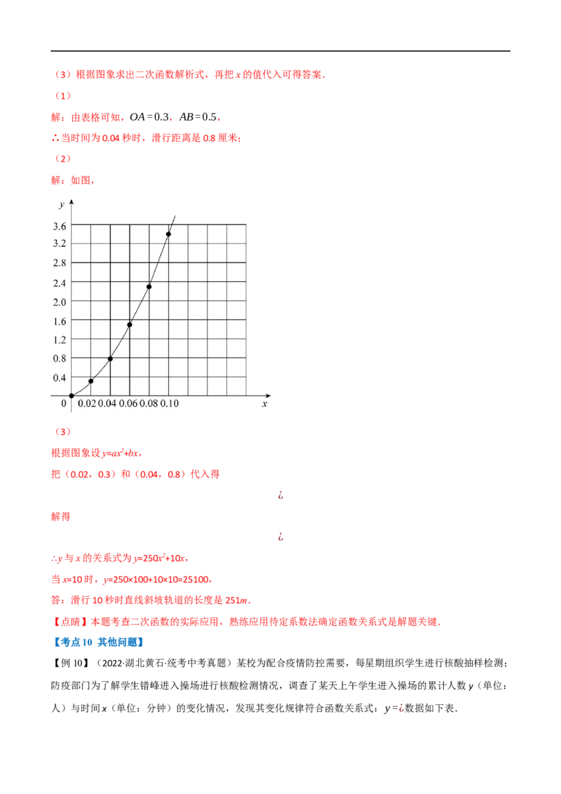 专题13二次函数的应用（10个高频考点）（举一反三）（全国通用）（解析版）_中考复习资料_语数英物化_2数学中考复习_2023年中考复习资料_专项复习