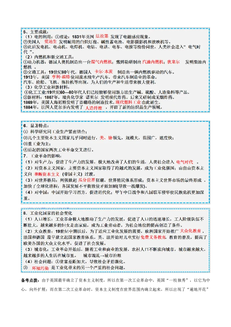 重难点15二次工业革命、国际共产主义运动的兴起和近代科学文化、殖民地人民的反抗与资本主义制度的扩展（解析版）_8历史中考复习_2023年中考复习资料_专项复习