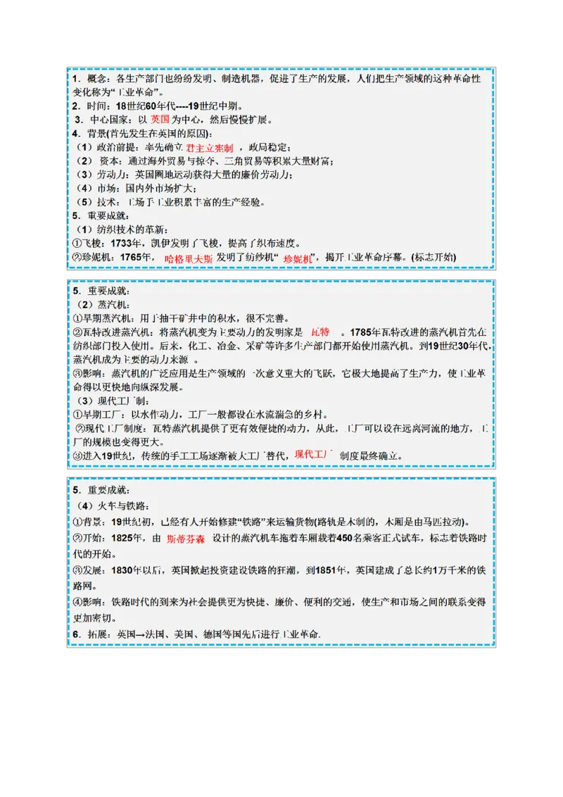 重难点15二次工业革命、国际共产主义运动的兴起和近代科学文化、殖民地人民的反抗与资本主义制度的扩展（解析版）_8历史中考复习_2023年中考复习资料_专项复习