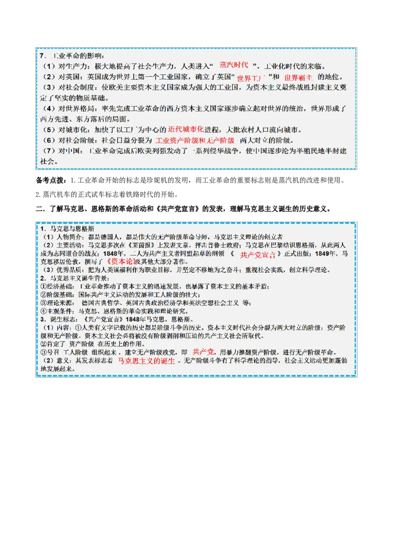 重难点15二次工业革命、国际共产主义运动的兴起和近代科学文化、殖民地人民的反抗与资本主义制度的扩展（解析版）_8历史中考复习_2023年中考复习资料_专项复习