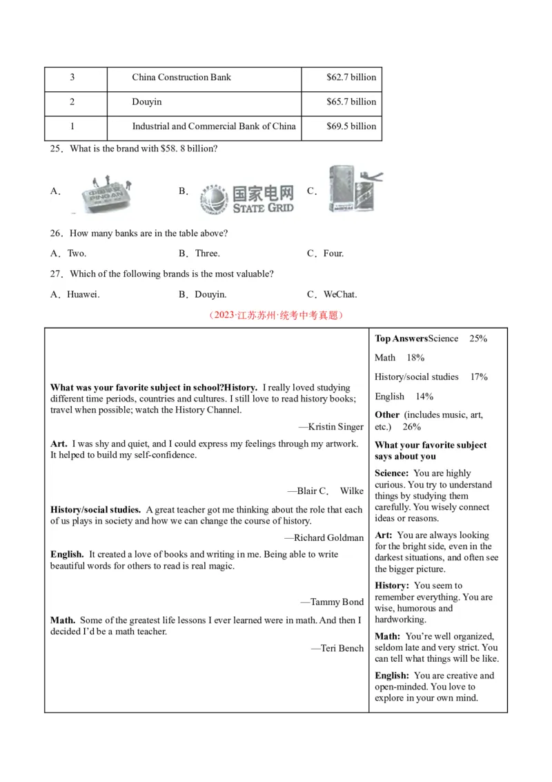 专题18阅读理解考点1应用文（全国通用）（原卷版）_中考复习资料_语数英物化_3英语中考复习_2026年中考复习（更新中）