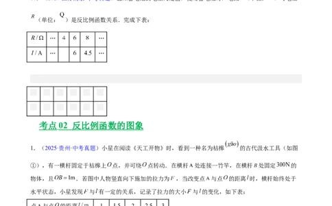 专题10反比例函数（全国通用）（原卷版）_中考复习资料_语数英物化_2数学中考复习_2026年中考复习（更新中）_好题汇编三年（2023-2025）中考数学真题分类汇编（全国通用）
