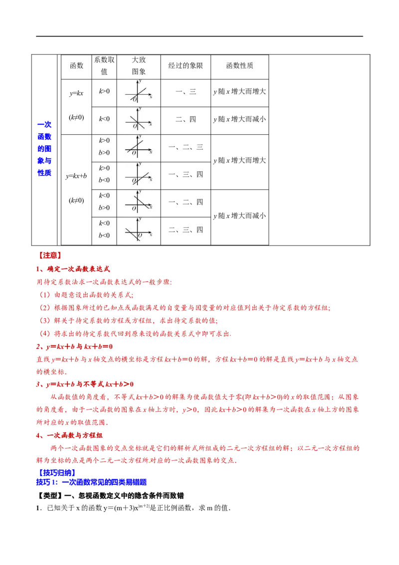 专题12一次函数(解析版)_中考复习资料_语数英物化_2数学中考复习_2023年中考复习资料_一轮复习_备战2023年中考数学一轮复习之必考点题型全归纳与分层精练（全国通用）