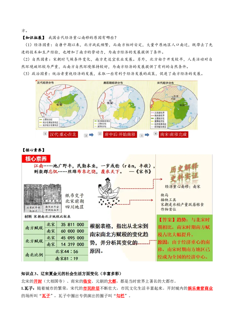 （讲义）专题05辽宋夏金元时期：民族关系发展和社会变化修改版（解析版）_中考历史资料合集_中考历史一轮复习讲义_配套讲义（原卷版+解析版）_教师版（含答案解析）