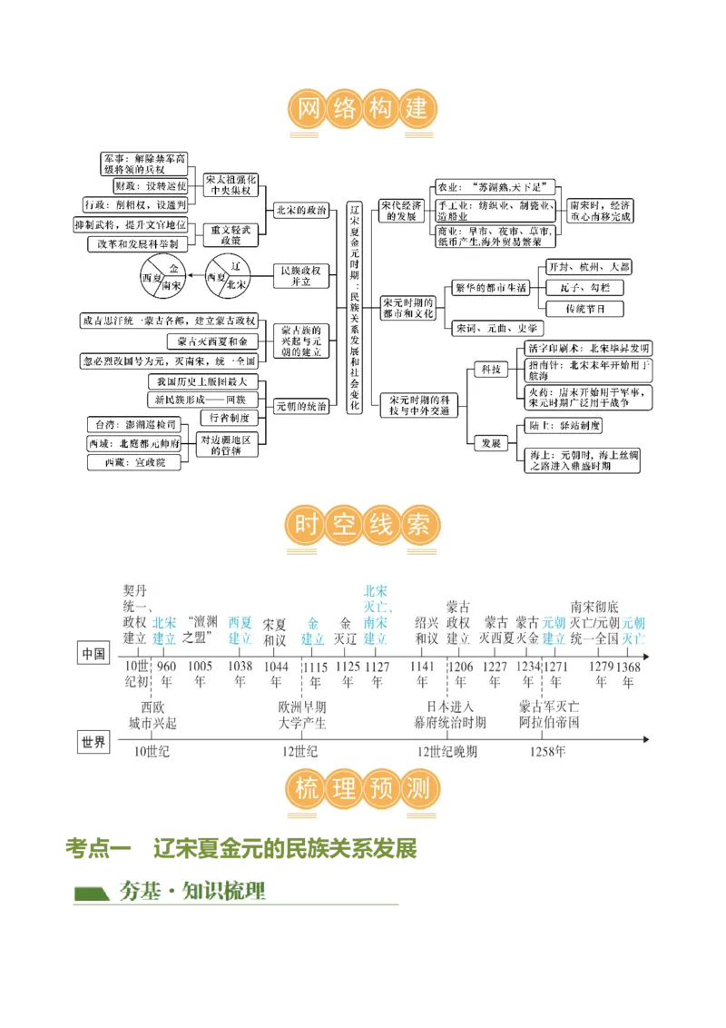 （讲义）专题05辽宋夏金元时期：民族关系发展和社会变化修改版（解析版）_中考历史资料合集_中考历史一轮复习讲义_配套讲义（原卷版+解析版）_教师版（含答案解析）