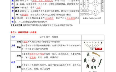 主题02秦汉三国两晋南北朝时期(历史时空+热词背诵+考点梳理+素养导向+命题预测)_中考历史资料合集_中考历史专题复习讲义资料（可下载打印）
