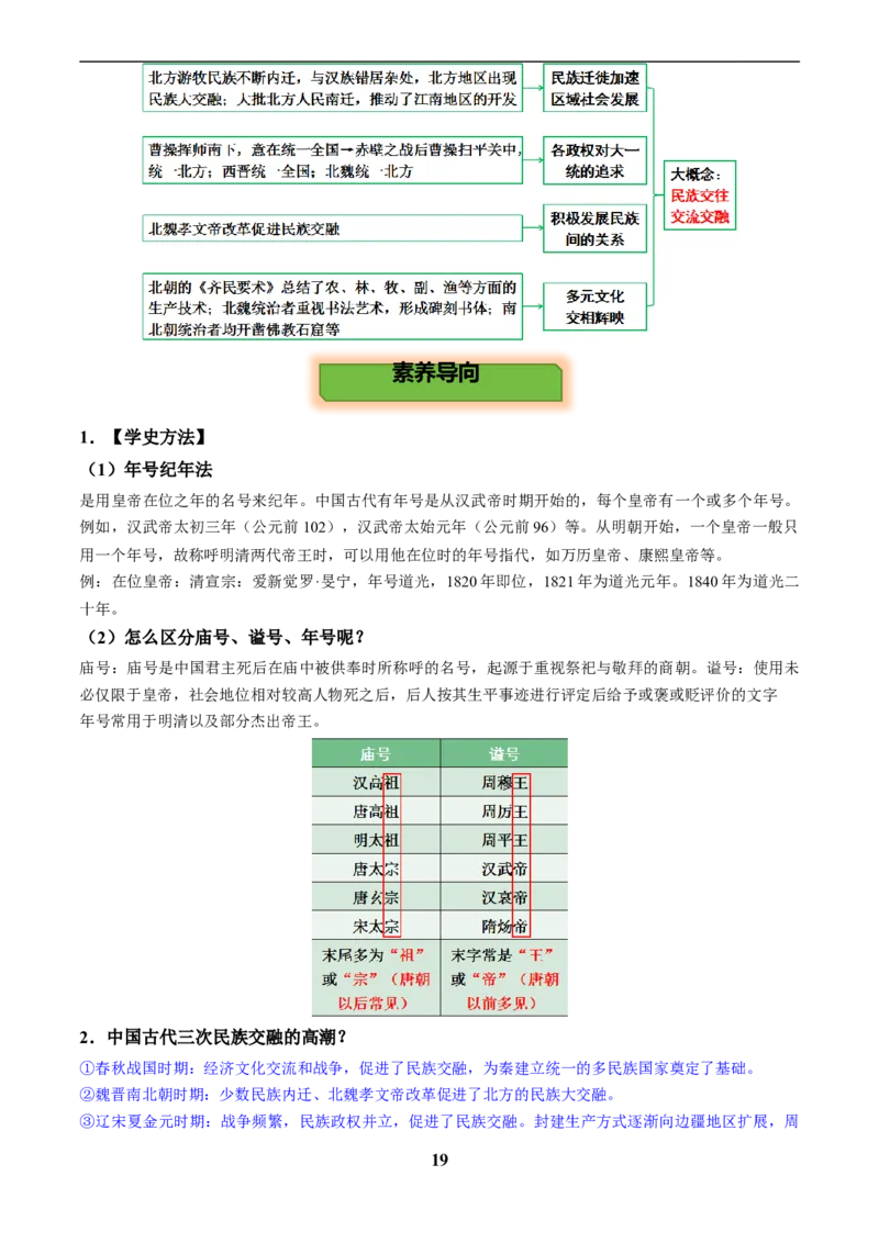 主题02秦汉三国两晋南北朝时期(历史时空+热词背诵+考点梳理+素养导向+命题预测)_中考历史资料合集_中考历史专题复习讲义资料（可下载打印）