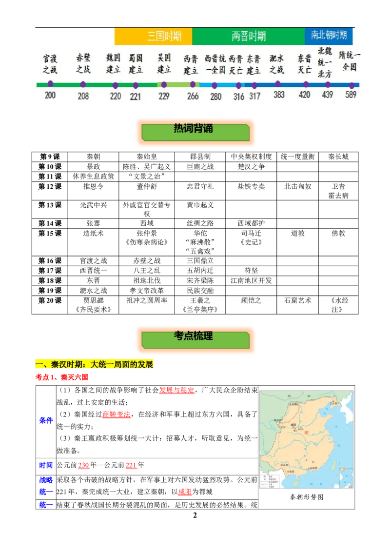 主题02秦汉三国两晋南北朝时期(历史时空+热词背诵+考点梳理+素养导向+命题预测)_中考历史资料合集_中考历史专题复习讲义资料（可下载打印）