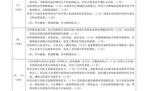 高一政治评分细则20250322_2025年04月试卷_0419湖北省鄂东南省级示范高中教育教学改革联盟学校2024-2025学年高一下学期期中联考