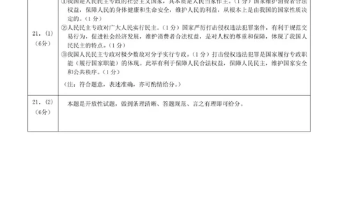 高一政治评分细则20250322_2025年04月试卷_0419湖北省鄂东南省级示范高中教育教学改革联盟学校2024-2025学年高一下学期期中联考