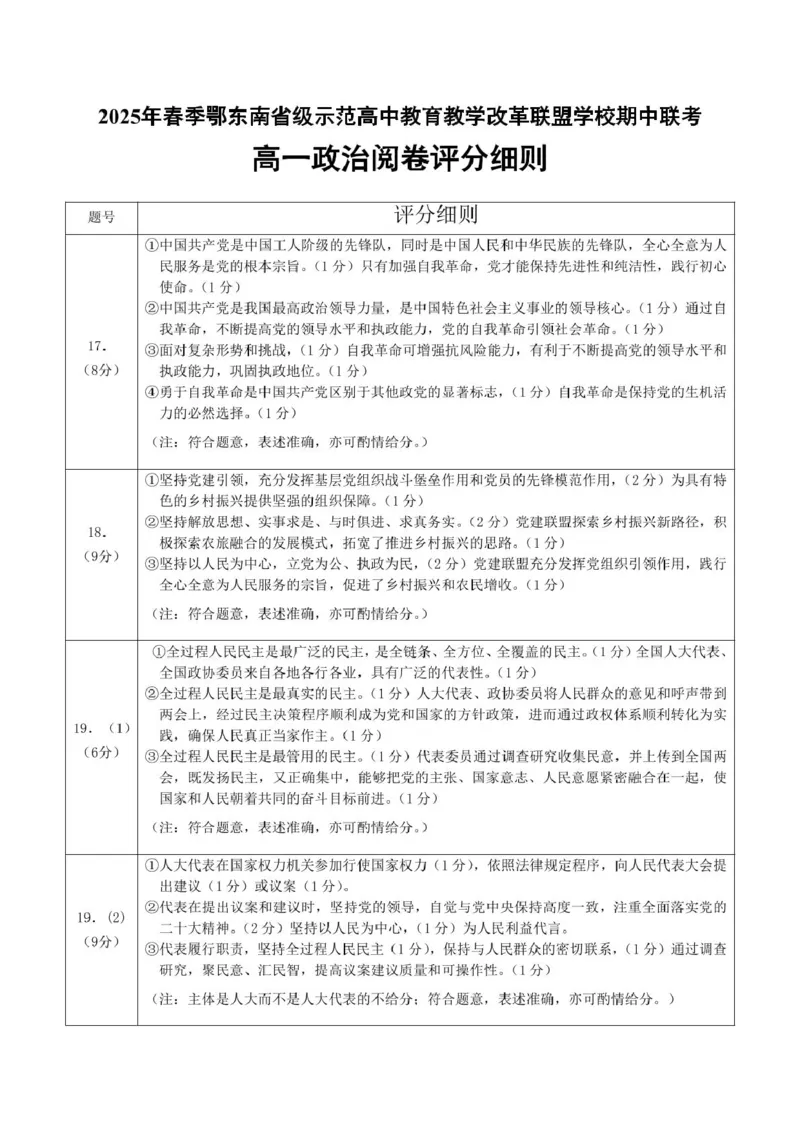 高一政治评分细则20250322_2025年04月试卷_0419湖北省鄂东南省级示范高中教育教学改革联盟学校2024-2025学年高一下学期期中联考