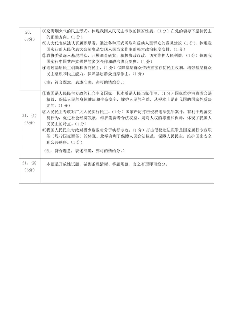 高一政治评分细则20250322_2025年04月试卷_0419湖北省鄂东南省级示范高中教育教学改革联盟学校2024-2025学年高一下学期期中联考