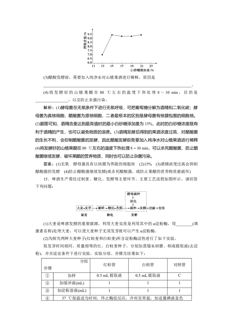 高中生物一轮复习专题训练：第33讲传统发酵技术的应用和发酵工程及其应用（word含解析）_新高考复习资料_2023年新高考复习资料_一轮复习