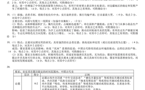 （历史）2024级&ldquo;贵百河&mdash;武鸣高中&rdquo;12月高一月考参考答案(1)_2024年12月试卷_1220广西壮族自治区&ldquo;贵百河-武鸣高中&rdquo;2024-2025学年高一上学期12月月考试题