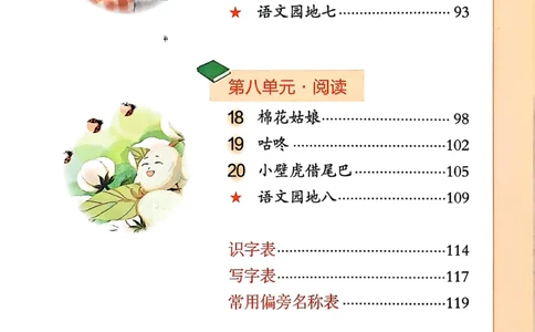 2026春小学1年级下册语文课堂笔记_2026春小学教辅大合集_3-26春《课堂笔记》系列_小学语文《课堂笔记》1-6年级下册（26春）(2)_《课堂笔记》1-6年级下册（26春）