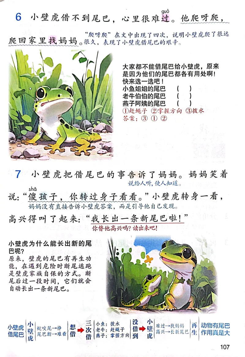 2026春小学1年级下册语文课堂笔记_2026春小学教辅大合集_3-26春《课堂笔记》系列_小学语文《课堂笔记》1-6年级下册（26春）(2)_《课堂笔记》1-6年级下册（26春）