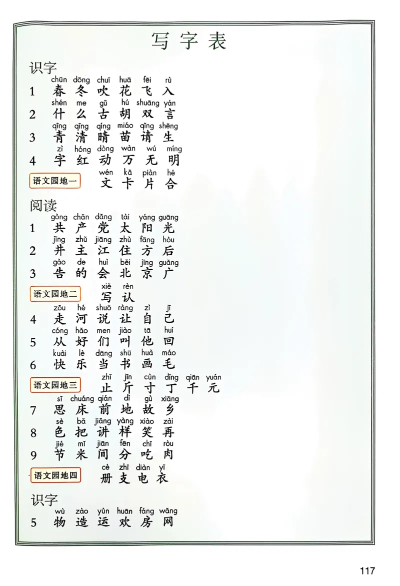 2026春小学1年级下册语文课堂笔记_2026春小学教辅大合集_3-26春《课堂笔记》系列_小学语文《课堂笔记》1-6年级下册（26春）(2)_《课堂笔记》1-6年级下册（26春）