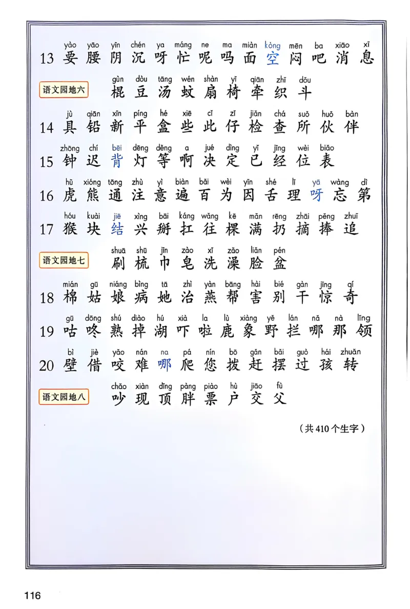 2026春小学1年级下册语文课堂笔记_2026春小学教辅大合集_3-26春《课堂笔记》系列_小学语文《课堂笔记》1-6年级下册（26春）(2)_《课堂笔记》1-6年级下册（26春）