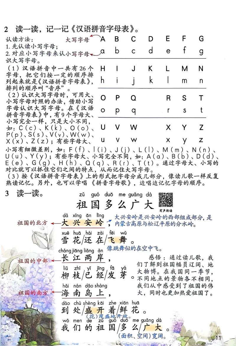 2026春小学1年级下册语文课堂笔记_2026春小学教辅大合集_3-26春《课堂笔记》系列_小学语文《课堂笔记》1-6年级下册（26春）(2)_《课堂笔记》1-6年级下册（26春）