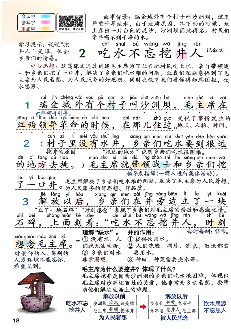 2026春小学1年级下册语文课堂笔记_2026春小学教辅大合集_3-26春《课堂笔记》系列_小学语文《课堂笔记》1-6年级下册（26春）(2)_《课堂笔记》1-6年级下册（26春）