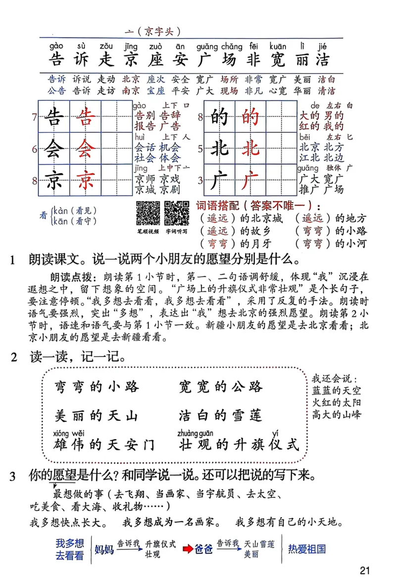 2026春小学1年级下册语文课堂笔记_2026春小学教辅大合集_3-26春《课堂笔记》系列_小学语文《课堂笔记》1-6年级下册（26春）(2)_《课堂笔记》1-6年级下册（26春）