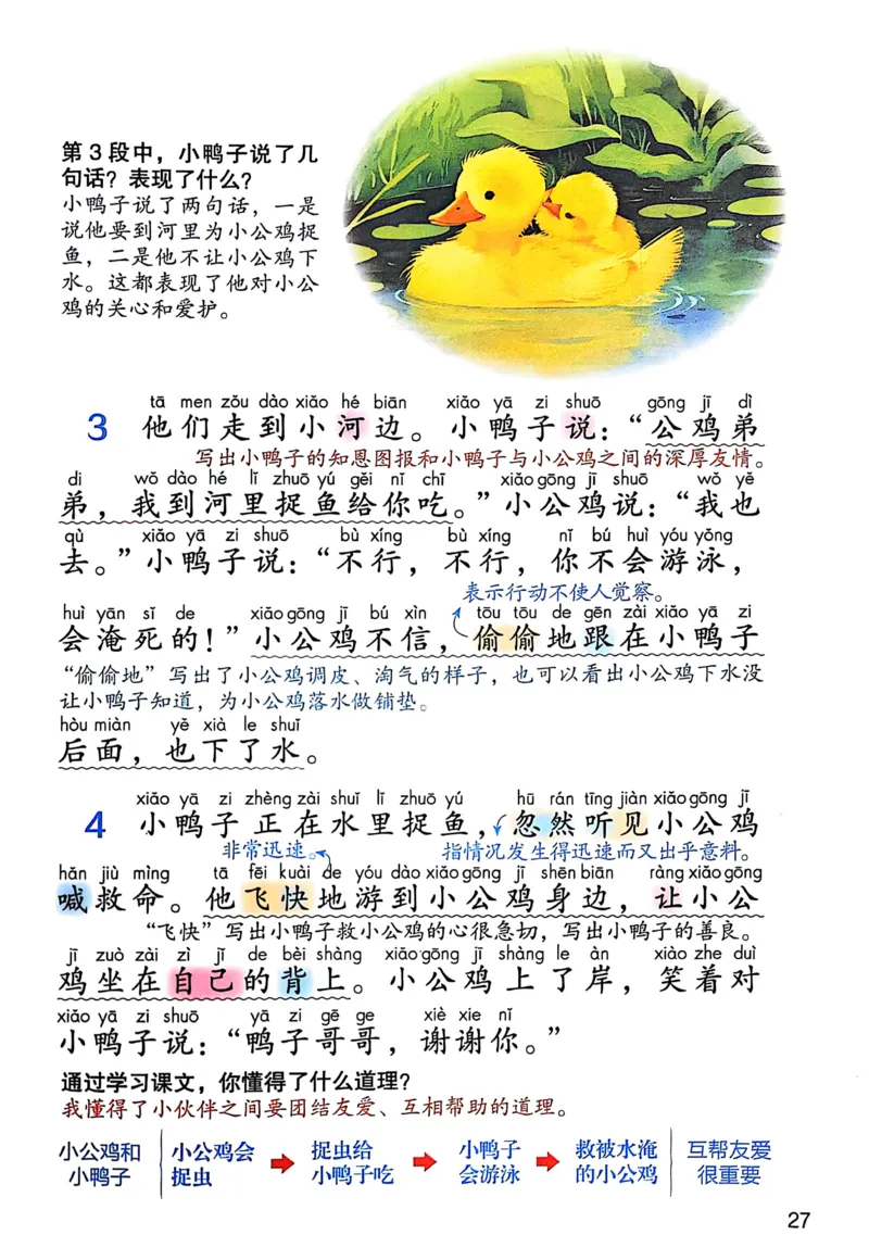 2026春小学1年级下册语文课堂笔记_2026春小学教辅大合集_3-26春《课堂笔记》系列_小学语文《课堂笔记》1-6年级下册（26春）(2)_《课堂笔记》1-6年级下册（26春）