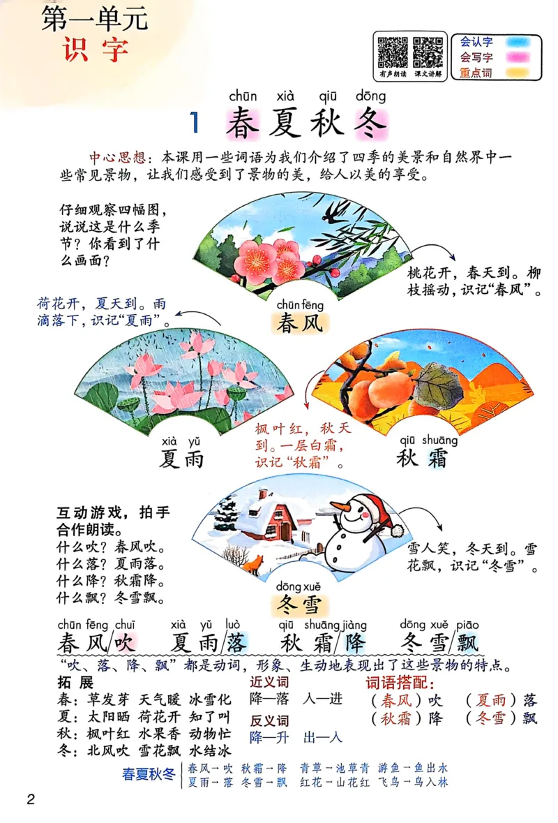 2026春小学1年级下册语文课堂笔记_2026春小学教辅大合集_3-26春《课堂笔记》系列_小学语文《课堂笔记》1-6年级下册（26春）(2)_《课堂笔记》1-6年级下册（26春）