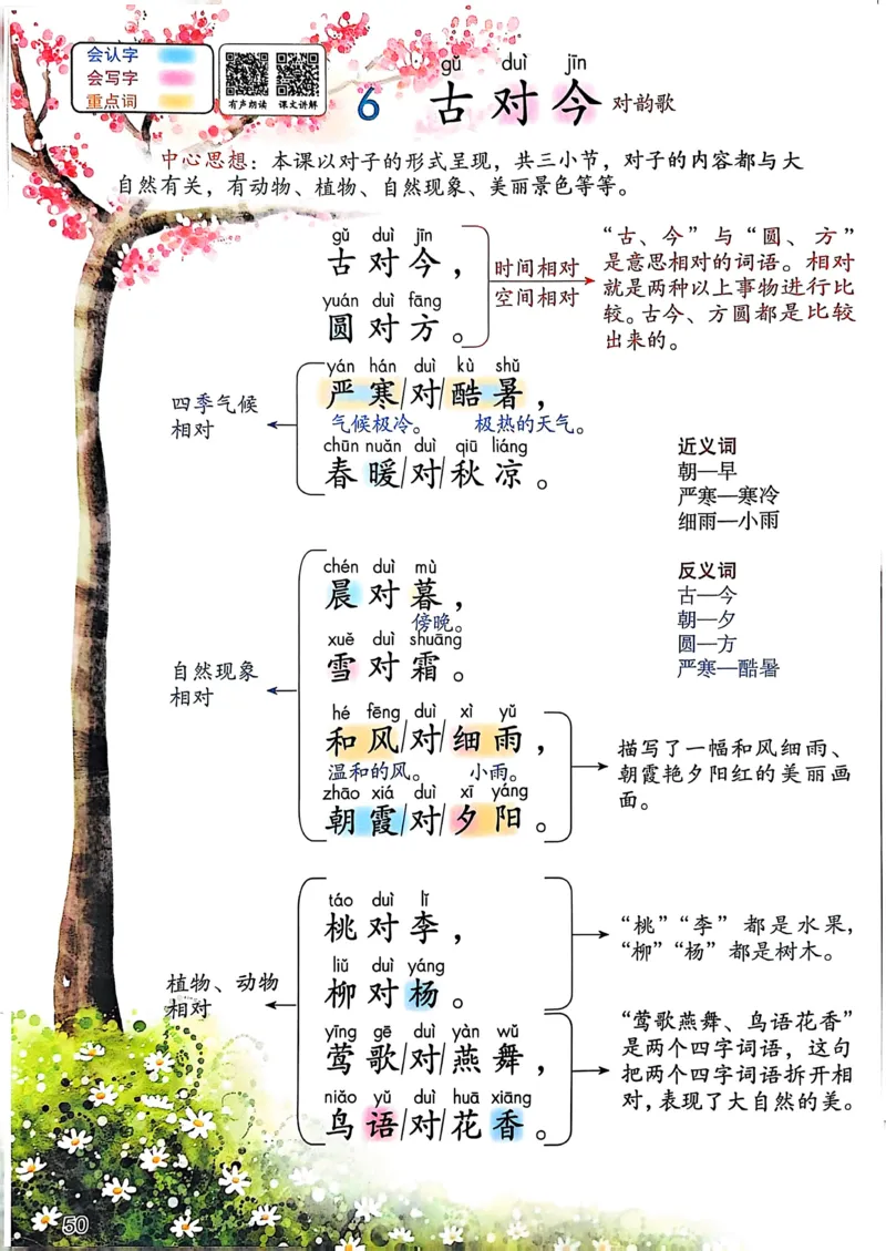 2026春小学1年级下册语文课堂笔记_2026春小学教辅大合集_3-26春《课堂笔记》系列_小学语文《课堂笔记》1-6年级下册（26春）(2)_《课堂笔记》1-6年级下册（26春）