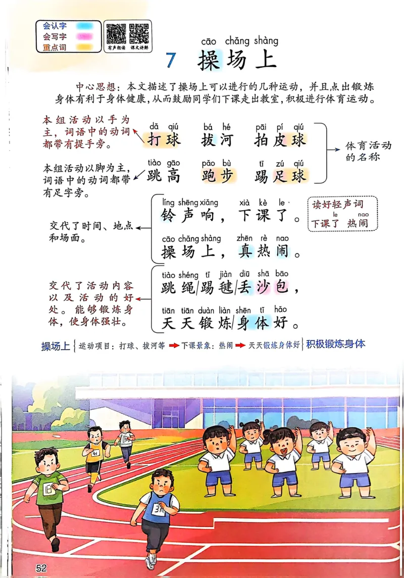 2026春小学1年级下册语文课堂笔记_2026春小学教辅大合集_3-26春《课堂笔记》系列_小学语文《课堂笔记》1-6年级下册（26春）(2)_《课堂笔记》1-6年级下册（26春）