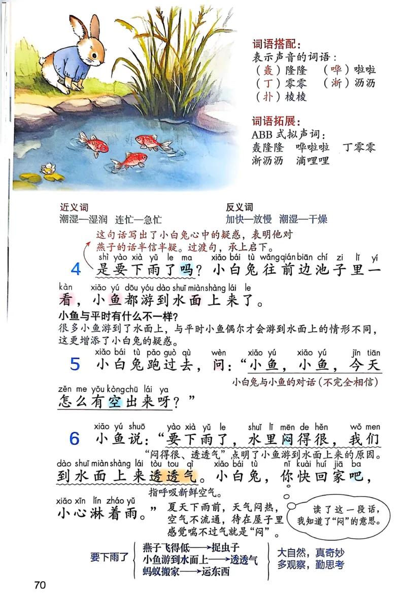 2026春小学1年级下册语文课堂笔记_2026春小学教辅大合集_3-26春《课堂笔记》系列_小学语文《课堂笔记》1-6年级下册（26春）(2)_《课堂笔记》1-6年级下册（26春）
