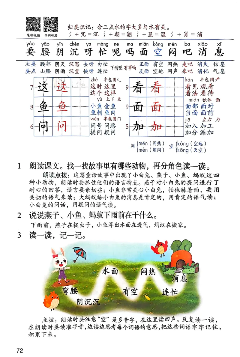 2026春小学1年级下册语文课堂笔记_2026春小学教辅大合集_3-26春《课堂笔记》系列_小学语文《课堂笔记》1-6年级下册（26春）(2)_《课堂笔记》1-6年级下册（26春）