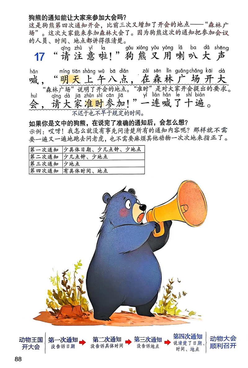 2026春小学1年级下册语文课堂笔记_2026春小学教辅大合集_3-26春《课堂笔记》系列_小学语文《课堂笔记》1-6年级下册（26春）(2)_《课堂笔记》1-6年级下册（26春）