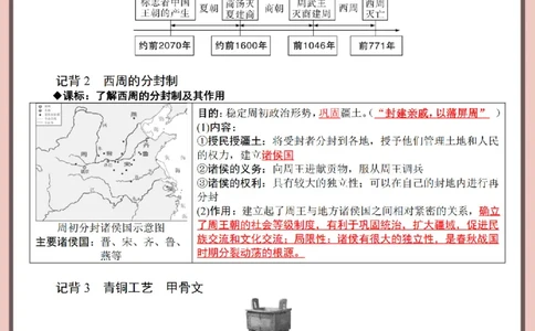 2026中考历史全六册复习提纲_中考历史资料合集_2026中考历史一轮复习资料(默写版+背诵版）