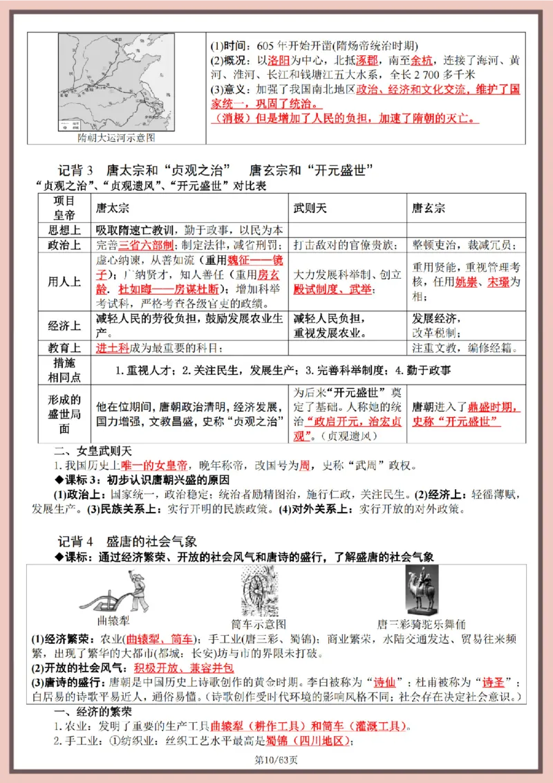 2026中考历史全六册复习提纲_中考历史资料合集_2026中考历史一轮复习资料(默写版+背诵版）