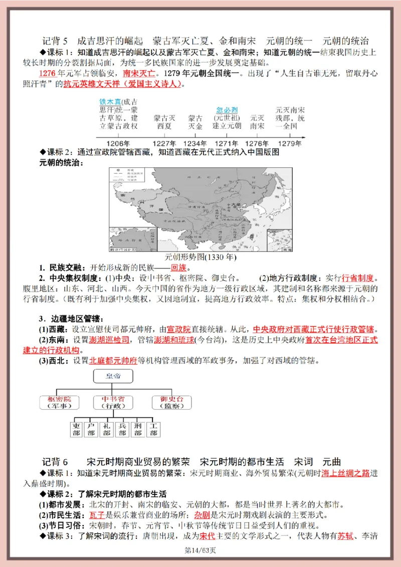 2026中考历史全六册复习提纲_中考历史资料合集_2026中考历史一轮复习资料(默写版+背诵版）