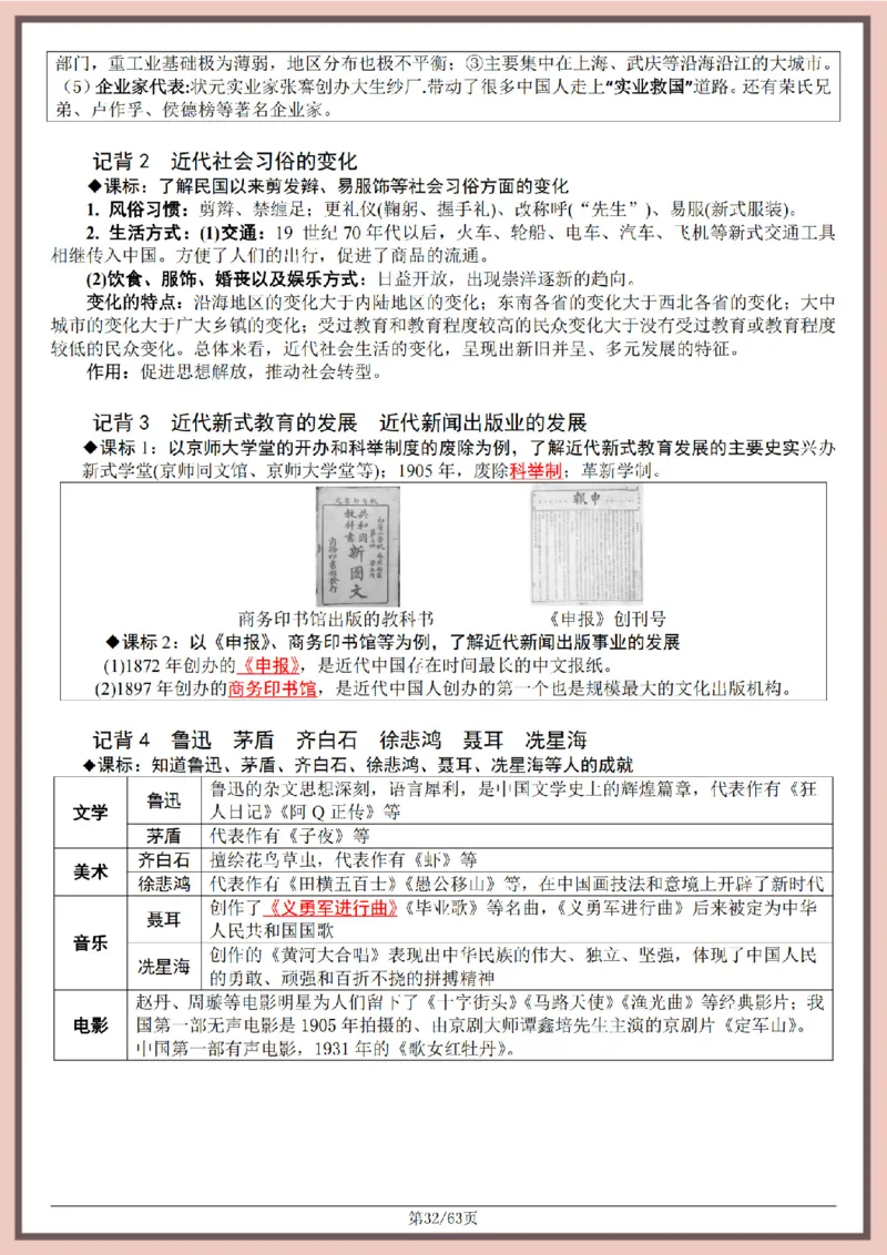 2026中考历史全六册复习提纲_中考历史资料合集_2026中考历史一轮复习资料(默写版+背诵版）