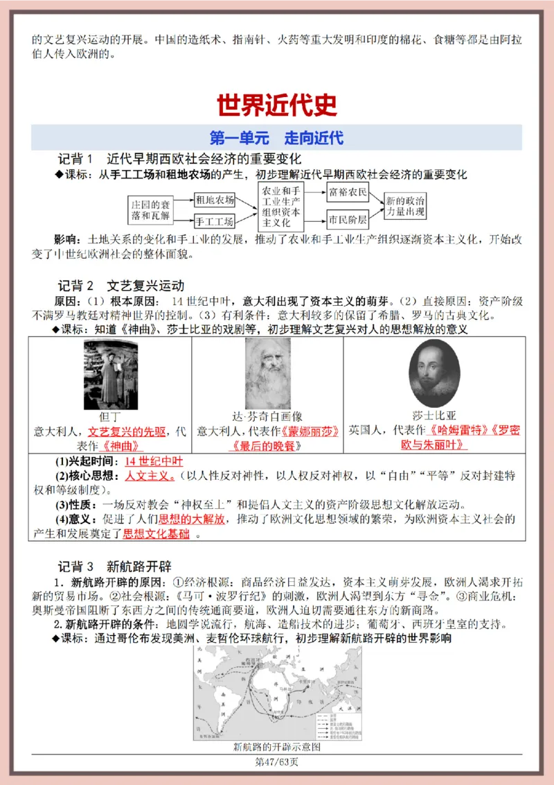 2026中考历史全六册复习提纲_中考历史资料合集_2026中考历史一轮复习资料(默写版+背诵版）