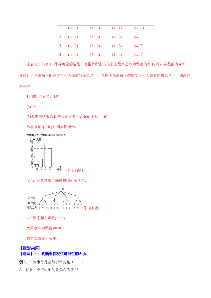 专题33概率(解析版)_中考复习资料_语数英物化_2数学中考复习_2023年中考复习资料_一轮复习_备战2023年中考数学一轮复习之必考点题型全归纳与分层精练（全国通用）