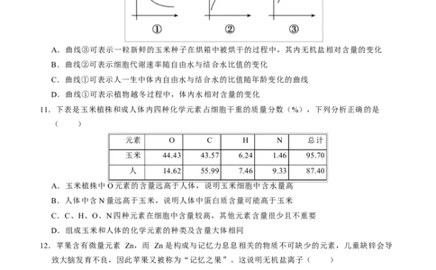 高一生物上学期第一次月考测试范围：人教版2019必修1第1第1章~第2章（安徽专用）（考试版）_2025年10月高一试卷_2510032025-2026学年高一生物上学期第一次月考