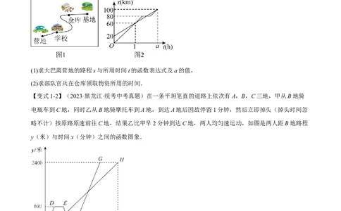 专题13一次函数的应用十大题型（举一反三）（原卷版）_中考复习资料_语数英物化_2数学中考复习_2024年中考复习资料_一轮复习资料