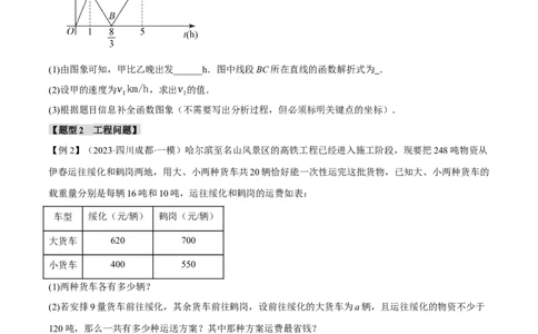 专题13一次函数的应用十大题型（举一反三）（原卷版）_中考复习资料_语数英物化_2数学中考复习_2024年中考复习资料_一轮复习资料