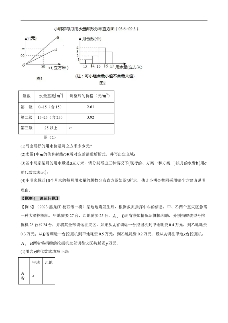 专题13一次函数的应用十大题型（举一反三）（原卷版）_中考复习资料_语数英物化_2数学中考复习_2024年中考复习资料_一轮复习资料