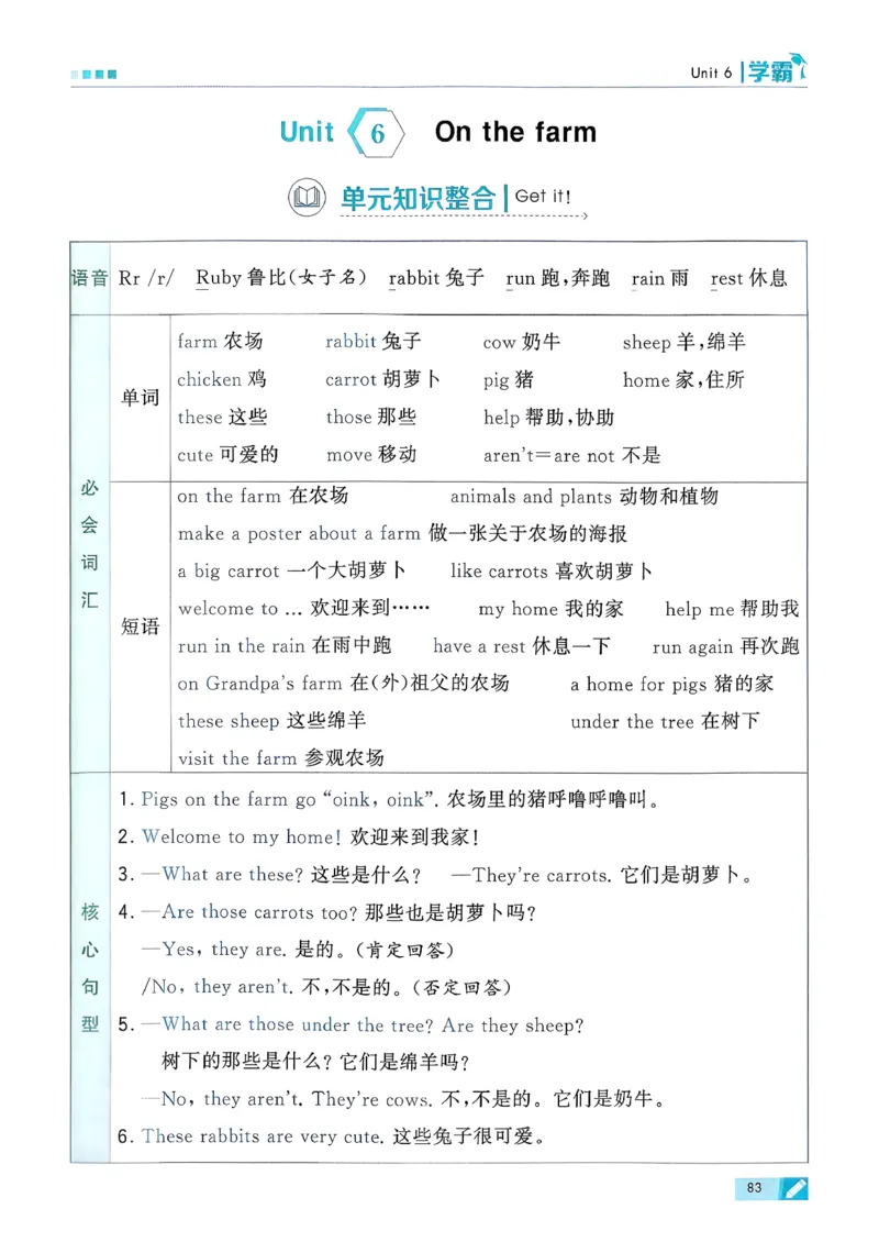 26春三下五星学霸英语译林_2026春小学教辅大合集_9-26春《经纶学霸》系列_26春《五星学霸》语数英系列_26春《五星学霸》英语译林3-6年级下册_26春《五星学霸》英语译林3下