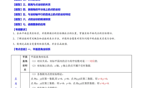 专题11平面直角坐标系(原卷版)_中考复习资料_语数英物化_2数学中考复习_2023年中考复习资料_一轮复习_备战2023年中考数学一轮复习之必考点题型全归纳与分层精练（全国通用）