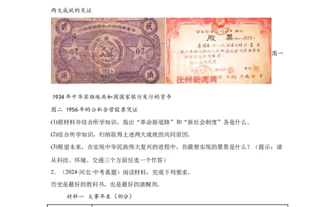 （河北专用）中考历史真题汇编：综合材料题-5年（2020-2024）中考真题+1年模拟真题汇编_8历史中考复习_2025年中考复习资料