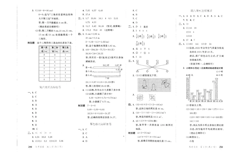 26春53天天练数学RJ4下参考答案_2026春小学教辅大合集_7-26春《53天天练》系列_26春《53天天练》数学_26春人教版数学1-6年级下册《53天天练》_26春《53天天练》数学RJ4下
