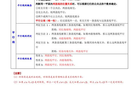 专题16相交线与平行线(解析版)_中考复习资料_语数英物化_2数学中考复习_2023年中考复习资料_一轮复习_备战2023年中考数学一轮复习之必考点题型全归纳与分层精练（全国通用）